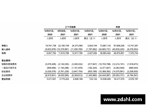 pinnacle平博官方网站四季度增长4%,2021年为8.1%!我国GDP近17.73万亿美元,创新高 - 副本